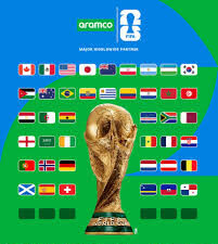 Piala Dunia 2026